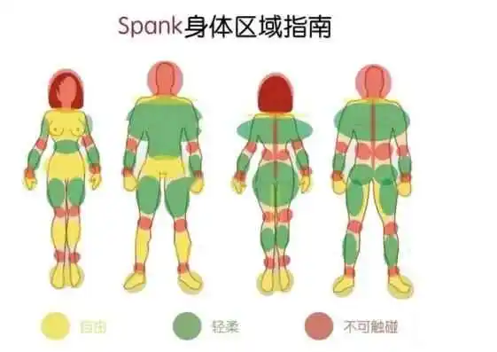 西檬之家字母圈中如何建立信任关系?新人必看指南 一