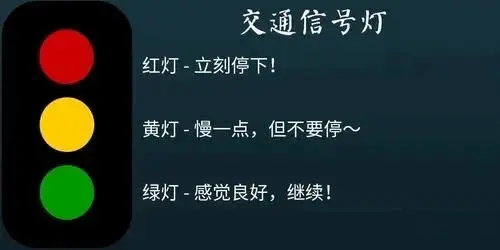 西檬之家字母圈的S属性是什么? 一
