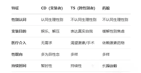 西檬之家TK挠痒实践指南 一